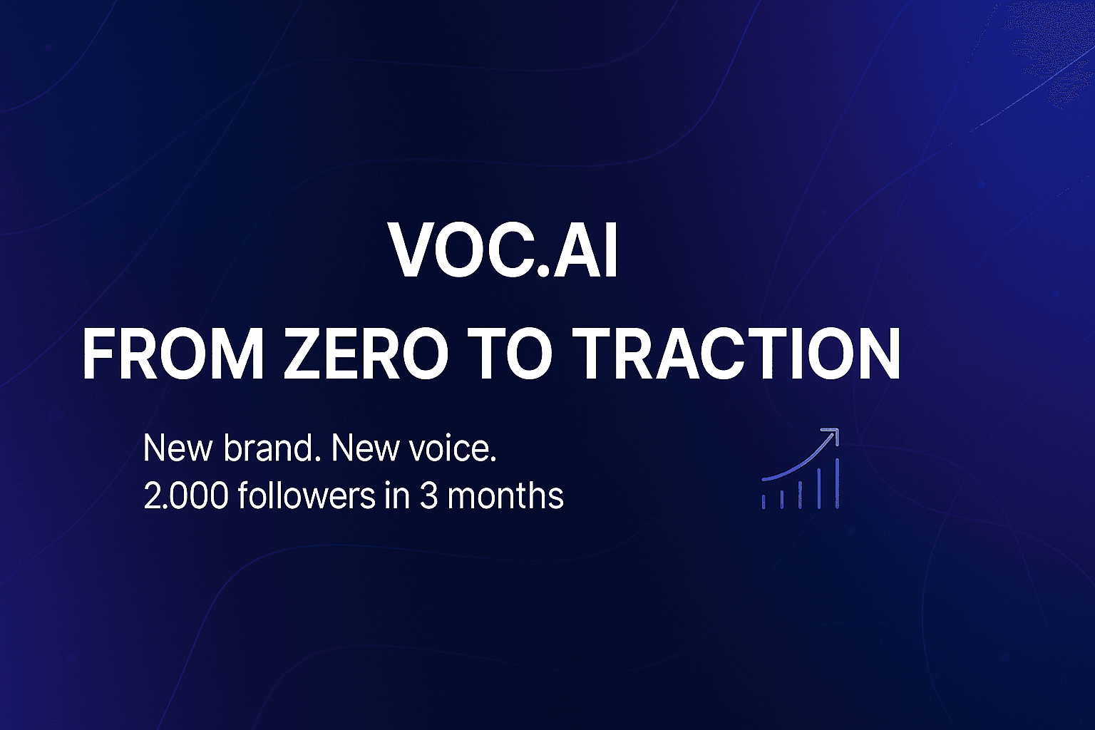 VOC.AI – Growth From Zero