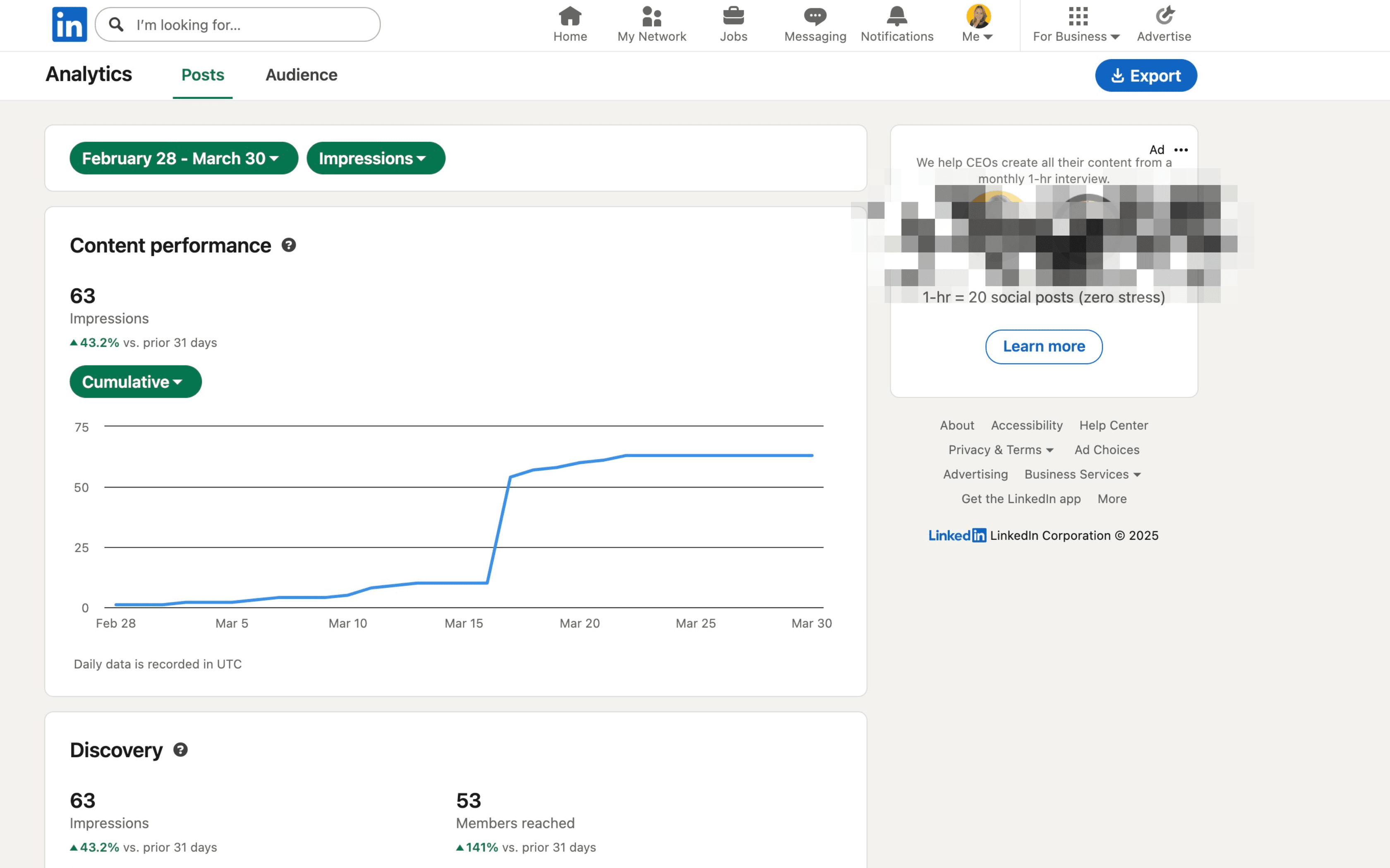 From 63 impressions to 87,000 - Before